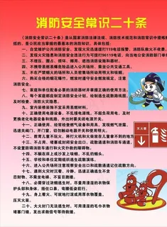 消防安全常识二十条图片