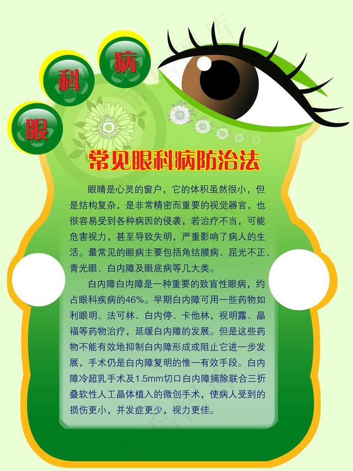 眼科病防治法展板图片(3148X4328(DPI:100))psd模版下载