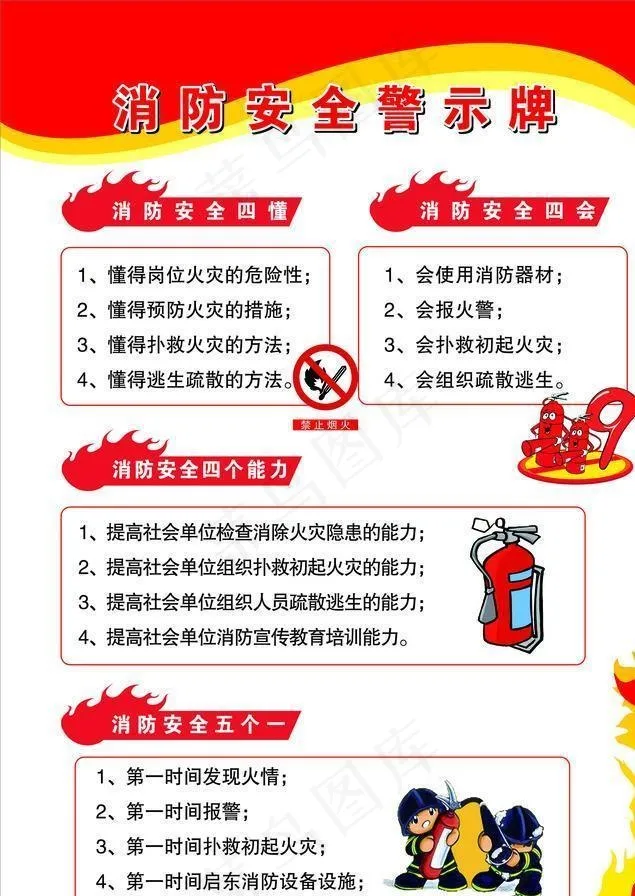 消防安全警示牌图片cdr矢量模版下载