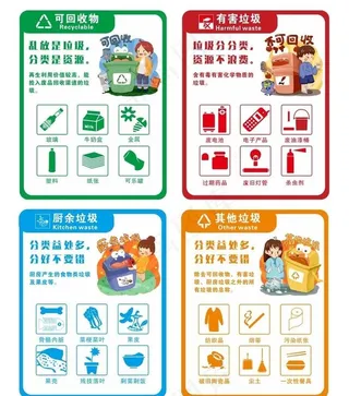 垃圾分类 垃圾分类展板 垃圾分图片
