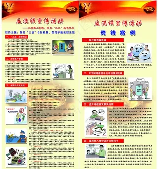 反洗钱宣传展板图片
