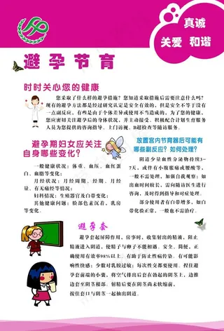 避孕节育展板图片