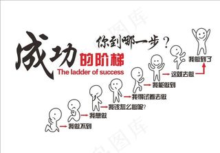 今天你在哪一步 成功的阶梯图片