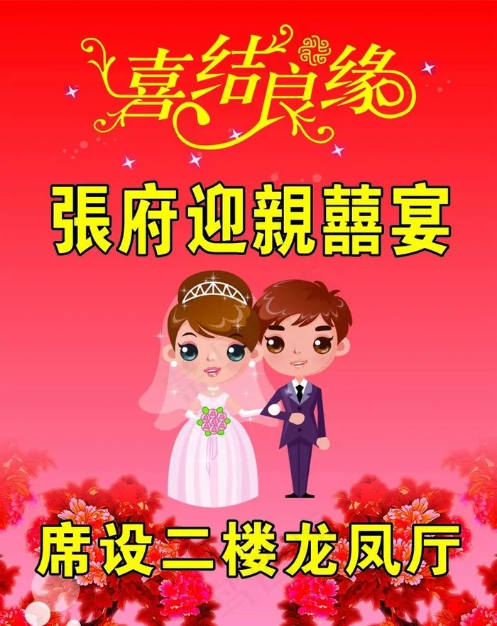 迎亲结婚喜宴水牌图片cdr矢量模版下载