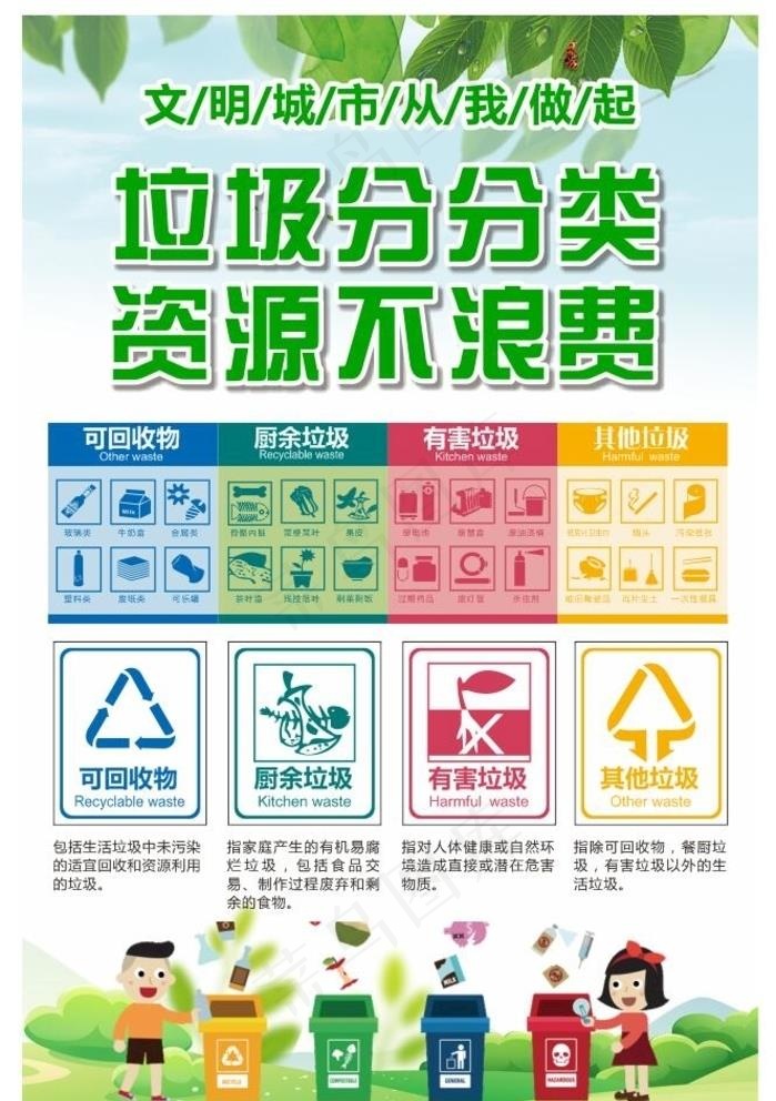 垃圾分类海报图片cdr矢量模版下载