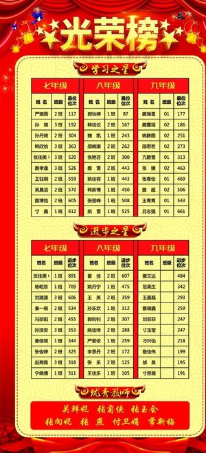 光荣榜图片