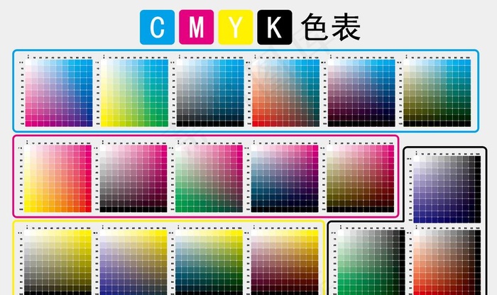 CMYK 色谱 色表  打印色图片ai矢量模版下载