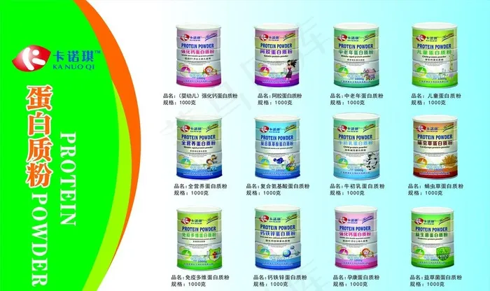 卡诺琪保健品横展板图片cdr矢量模版下载