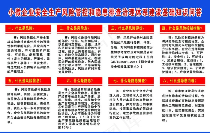 小微企业安全生产风险图片psd模版下载
