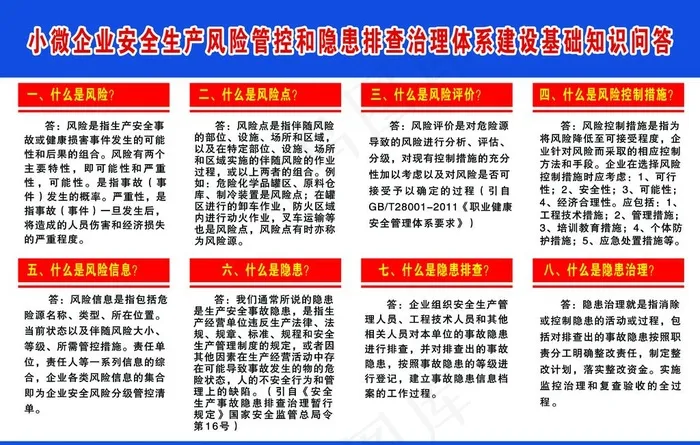 小微企业安全生产风险图片psd模版下载