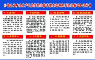 小微企业安全生产风险图片