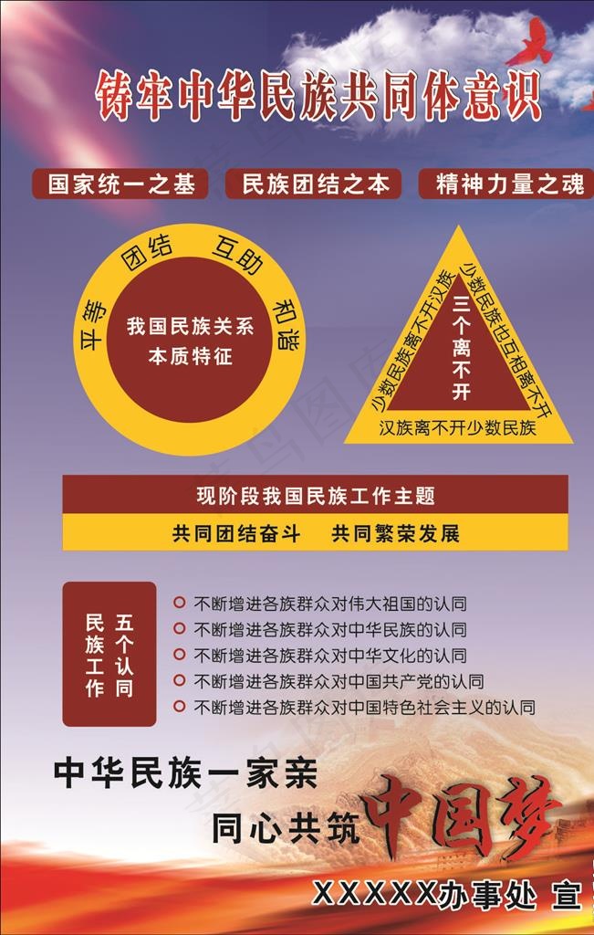 民族团结图片(800X1200)cdr矢量模版下载