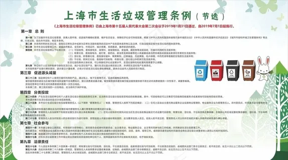 生活垃圾管理条例图片