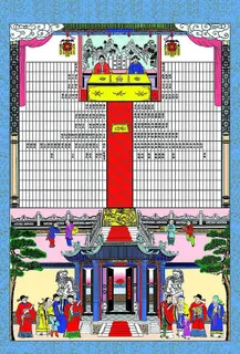 传统宗谱家谱图片