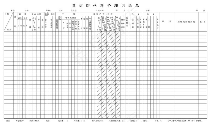 重症医学科护理记录单图片eps,ai矢量模版下载