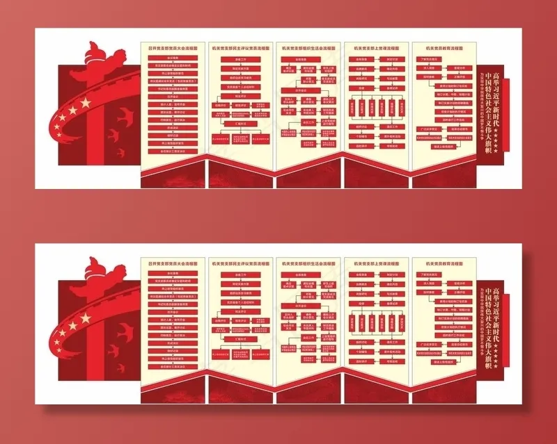 党建文化墙图片cdr矢量模版下载