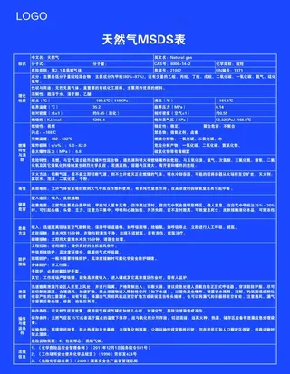 天然气MSDS表 天然气版面图片