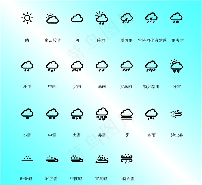 天气图标图片ai矢量模版下载