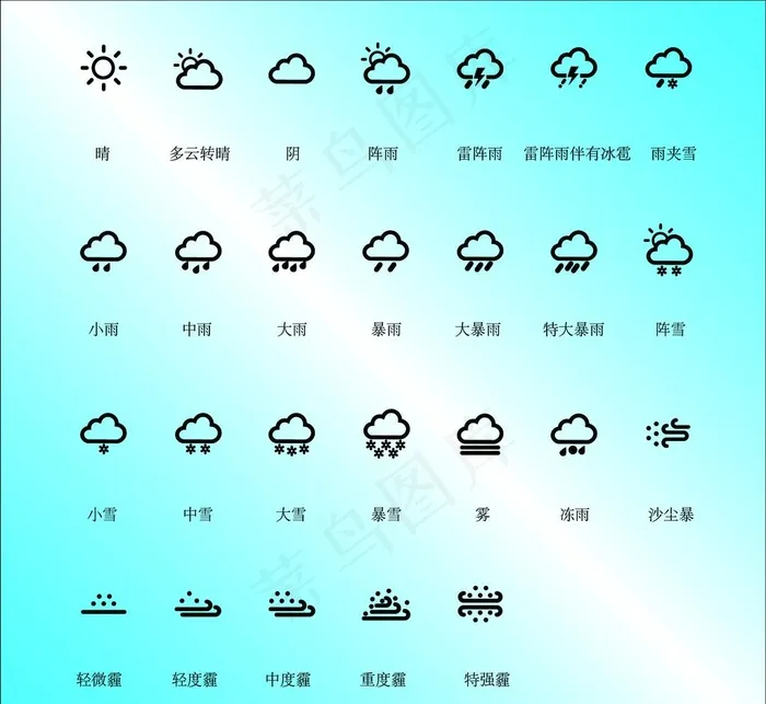 天气图标图片ai矢量模版下载