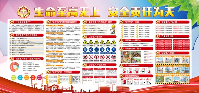 安全生产图片