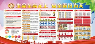 安全生产图片