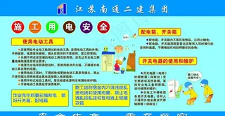 施工用电安全展板图片