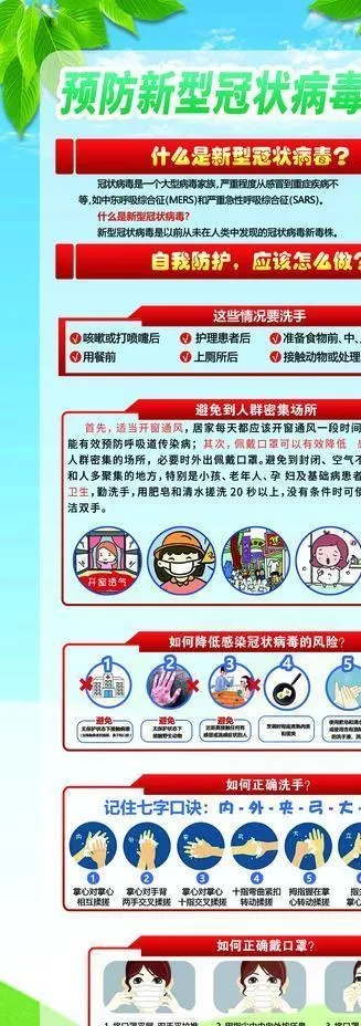 肺部感染 病毒 冠状病毒 宣传图片(2268X5102(DPI:72))psd模版下载
