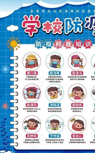 学校复课防疫指南图片