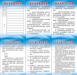 家长学校制度图片