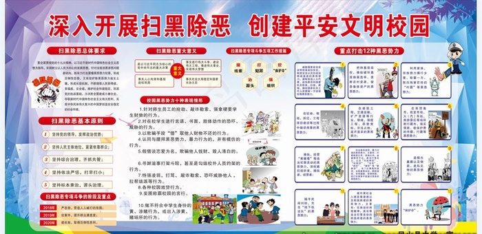 学校扫黑除恶防欺凌板报图片cdr矢量模版下载