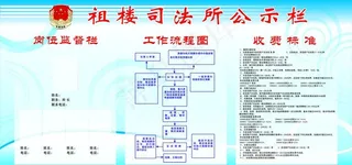 司法所公示栏图片