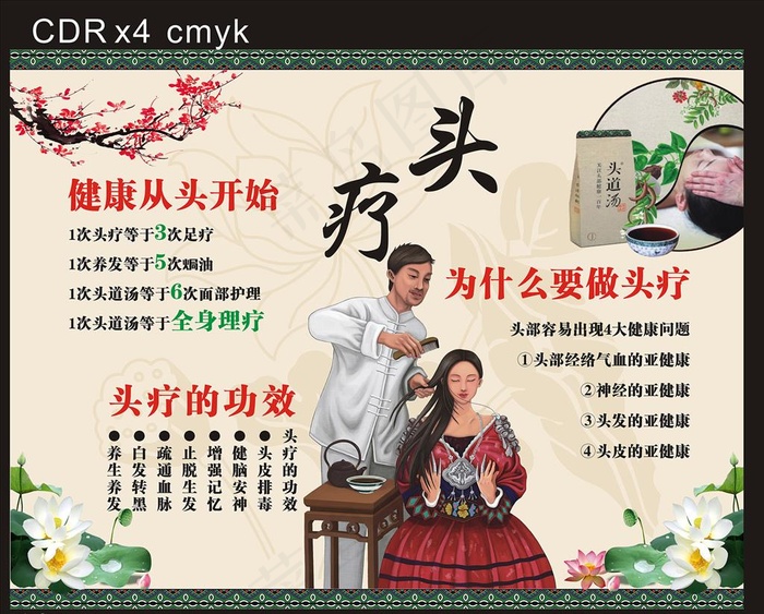 头疗  头道汤图片