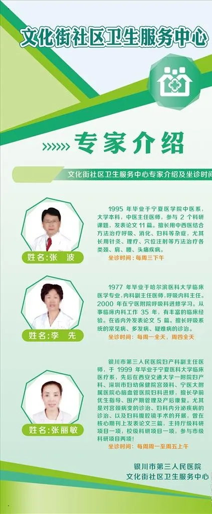 医院专家介绍图片(3150X7087(DPI:100))psd模版下载