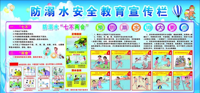 防溺水安全教育宣传栏图片