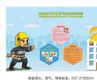 家庭用火用电用气安全图片