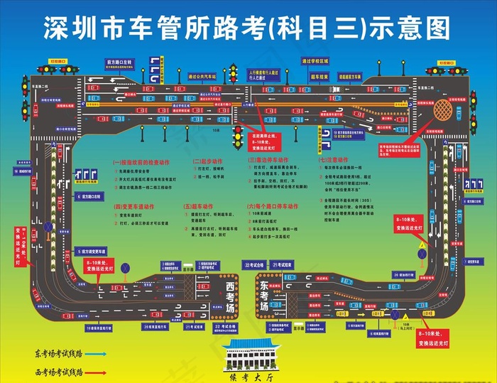 驾校图片cdr矢量模版下载