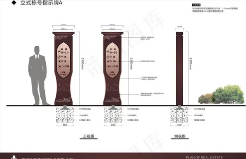 房产导视VI图片 房产导视VI图片