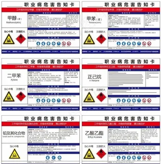 危害告知卡图片