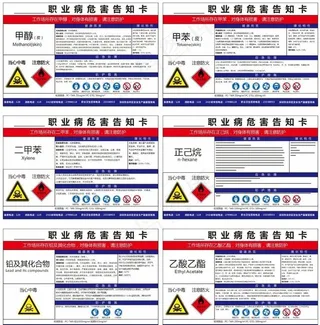 危害告知卡图片