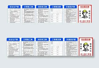 标识牌文明施工牌消防保卫牌 警图片