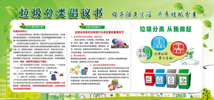 垃圾分类 展板图片(7087X3542(DPI:75))psd模版下载