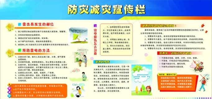 防雷防暴雨宣传栏图片