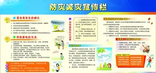 防雷防暴雨宣传栏图片