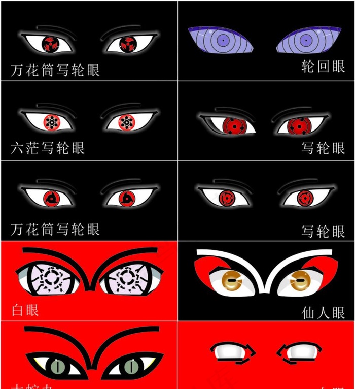血轮眼图片cdr矢量模版下载