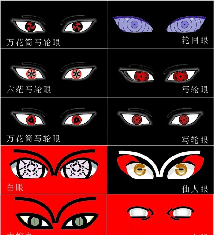 血轮眼图片cdr矢量模版下载