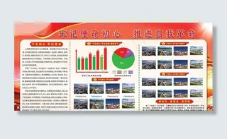 不忘初心  新时代  党建展板图片