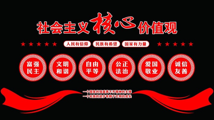 *核心价值观图片psd模版下载