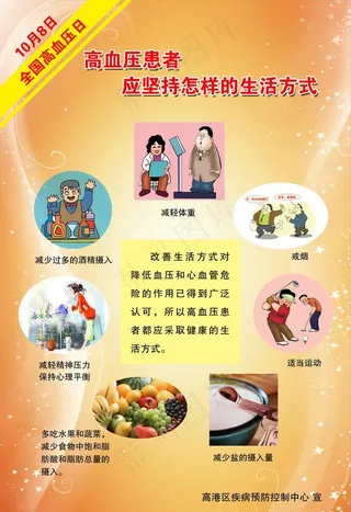 高血压宣传日展板图片