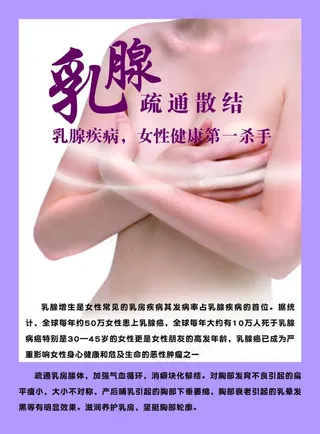 乳腺疏通图片