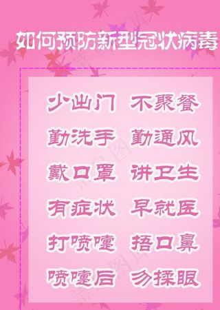 预防新型冠状病毒图片